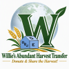 WAHT Discussion – Food Waste Prevention Methods
